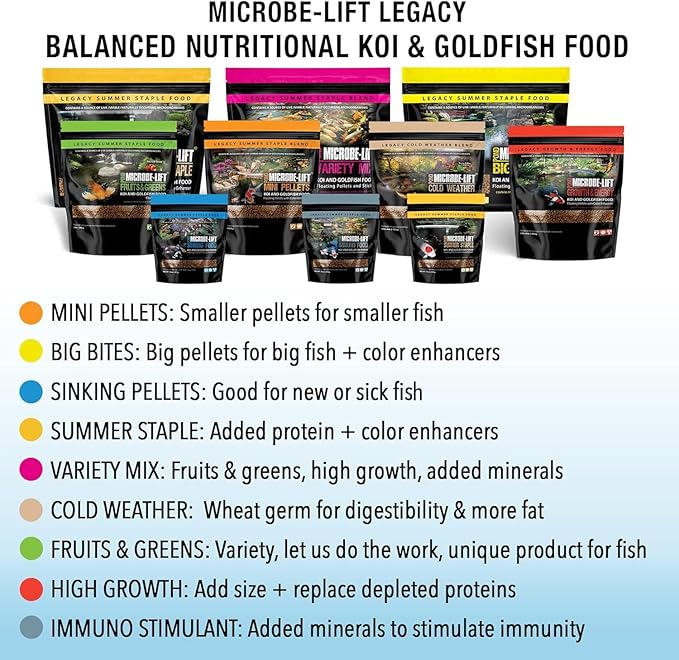 MICROBE-LIFT High Growth and Energy Floating Fish Food Pellets for Ponds, Water Gardens, and Fountains, Safe for Live Goldfish and Koi, 5.25 lbs
