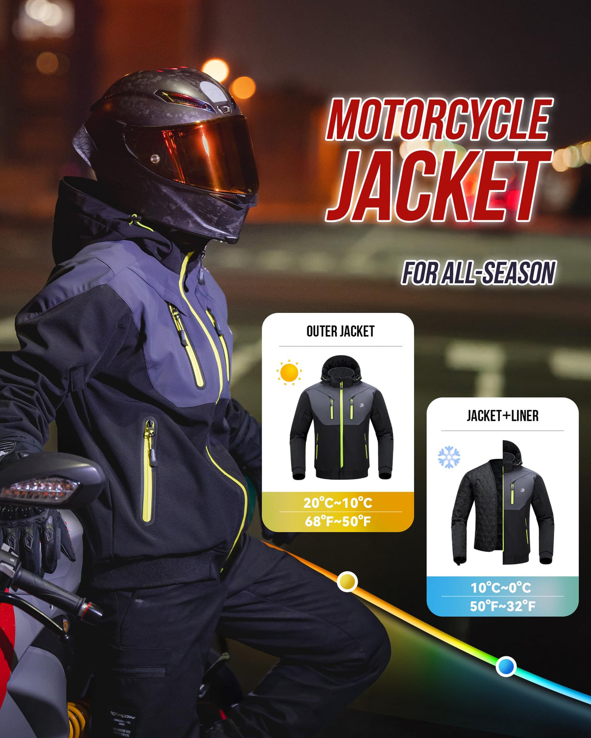 BORLENI Motorcycle Jacket Men with Hood CE Approved