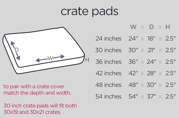 Molly Mutt Sheepy Wool-Filled Crate Pad, GOTS-Certified 100% Organic Cotton Canvas Cover with Soft 100% Natural Wool Insert, Ideal for Dog Bed or Kennel, Rocketman, 24" x 18" x 2.5"