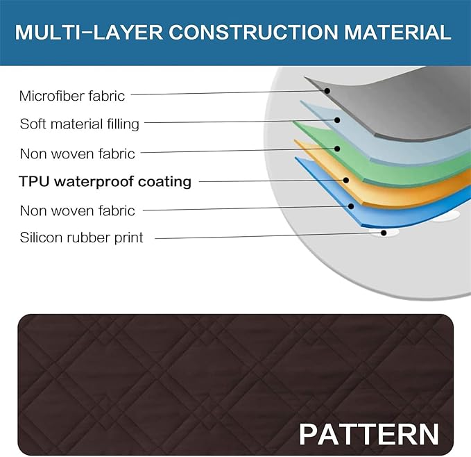 Dog Bed Cover Waterproof Microfiber Quilted Mattress Cover Pet Mat Silicon Non Slip 9 Size Furniture Protectors for Bed Sofa Couch (208 x 208 cm/82 x 82 in,Brown)