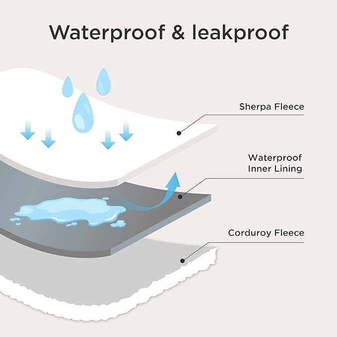Bedsure Waterproof Dog Blankets and Washable Dog Bed