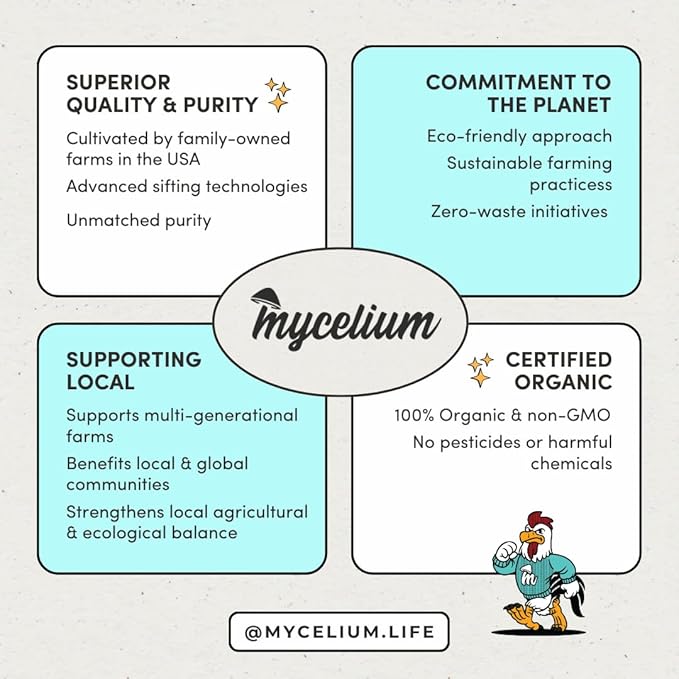 Mycelium Pet Bird Harvest Blend Bird Seed | Organic Food for Cockatiels, Lovebirds & Conures | Fruits, Vegetables, Egg, Vitamins & Minerals | Supports Feather & Digestive Health | 5 lb Bag