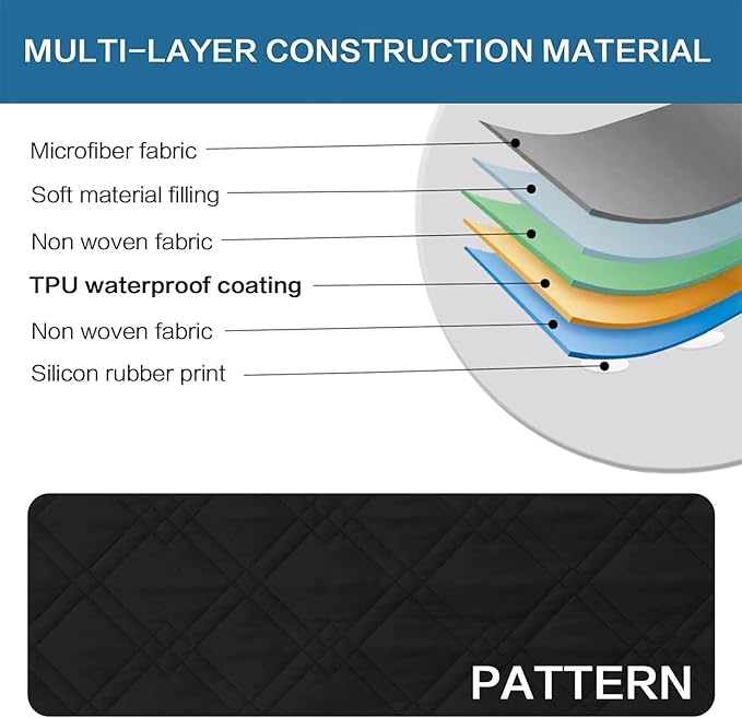 Waterproof Dog Bed Covers for Couch Protection, Water-Resistant Soft Dog Pet Blanket Anti-Slip Dog Blanket for Bed, for Furniture Bed Couch Sofa (Black,86x82inch)