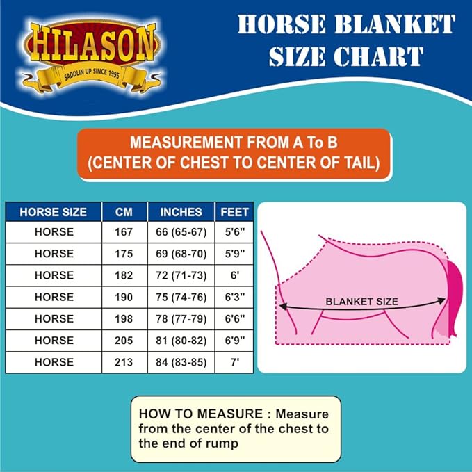 HILASON 1200D Winter Waterproof Poly Horse Turnout Blanket Belly Wrap Red | 74 in