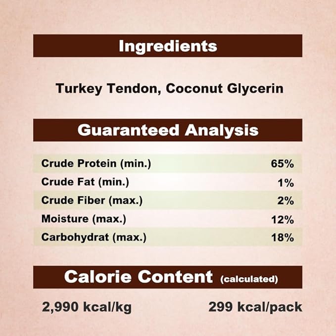 A Freschi srl Turkey Tendons for Dogs, USA-Sourced, Healthy Dog Treats, Rawhide-Free Puppy Chews, Long Lasting, All Natural, Hypoallergenic Dog Treats for Large Breeds, 2 Count Pack Rope (L)