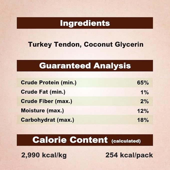 Afreschi Classic Turkey Tendon Coil (S) 3 oz, USA-Sourced Turkey Tendon, Dog Treats for Wrapped Series, All Natural Human Grade Dog Treat, Hypoallergenic, Rawhide Alternative