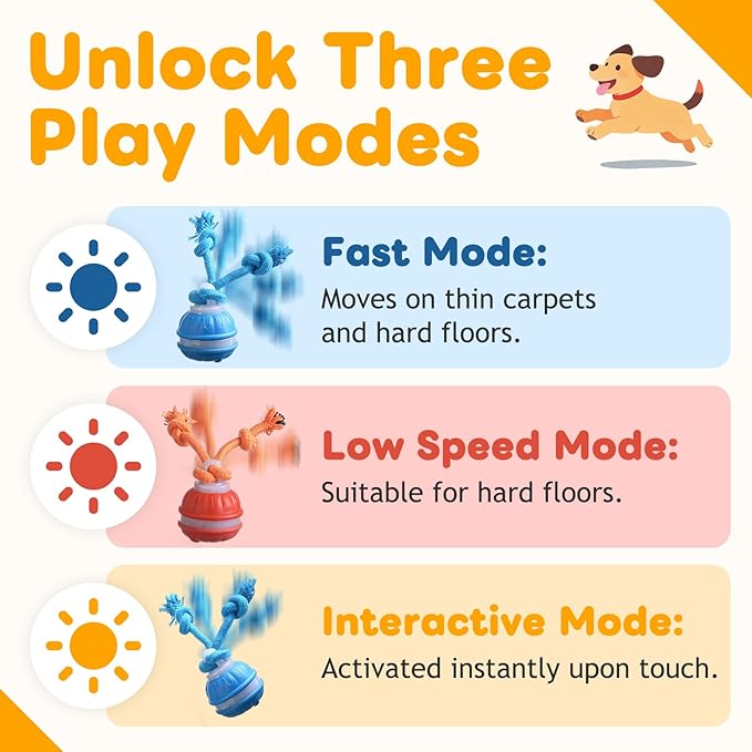 Interactive Dog Toys,Upgraded Motion Activated Rolling Dog Ball Toy for Small/Medium Dogs,Smart Automatic Rolling Toy with USB Rechargeable,Interactive Dog Balls(Blue)