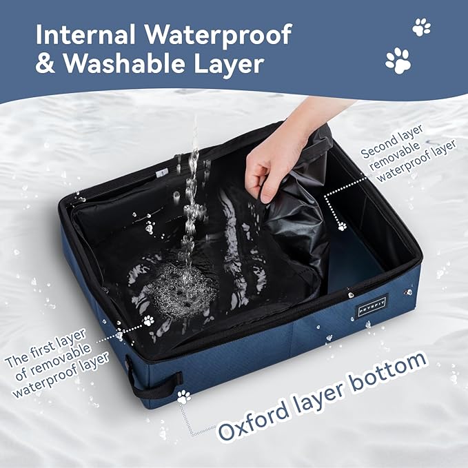 PETSFIT Travel Litter Box for Cats - Removable 2-Layer Leak-Proof Lining, Scratch-Resistant Fabric with Sturdy Support Frame, Cat Collapsible & Travel Litter Box Navy Blue