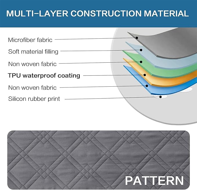 Waterproof Dog Bed Covers for Couch Protection, Water-Resistant Soft Dog Pet Blanket Anti-Slip Dog Blanket for Bed, for Furniture Bed Couch Sofa (Grey,82x102inch)