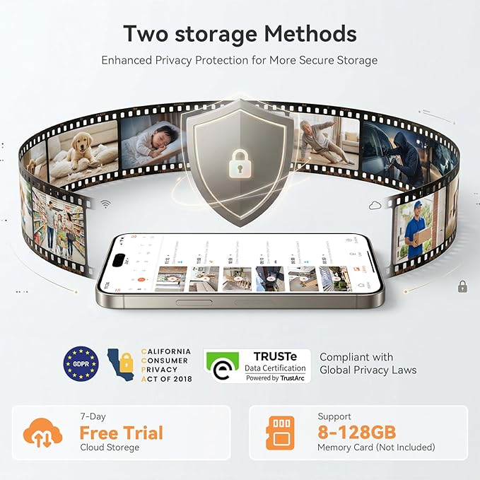Dzees 2K Indoor Security Camera, 360 Degree WiFi Pet Camera with Phone App, 5G and 2.4G, Wired Home Camera with 2-Way Audio, Motion Tracking, Night Vision, Black, 1 Pack
