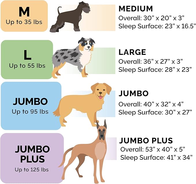 Furhaven Cooling Gel Dog Bed for Large Dogs w/ Removable Bolsters & Washable Cover, For Dogs Up to 95 lbs - Luxe Faux Fur & Performance Linen Sofa - Woodsmoke, Jumbo/XL