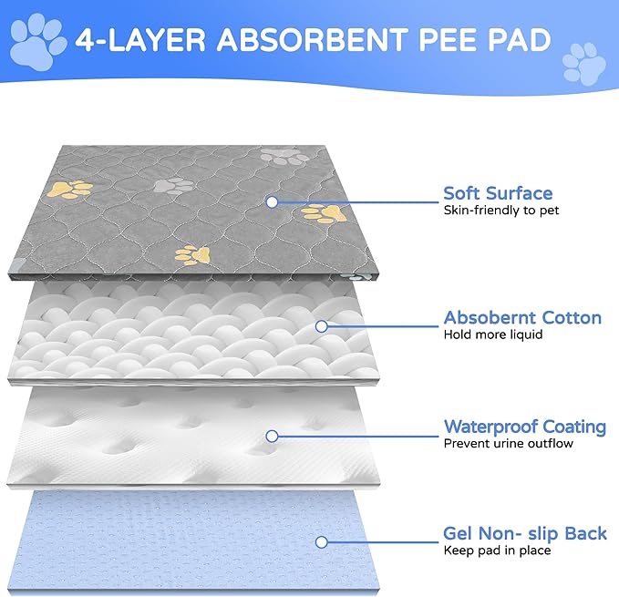 Aitmexcn Washable Puppy Dog Pee Pad, 4PCS 100% Waterproof Whelping Training Mat for Puppy/Senior Dog, Fast Drying Reusable Puppy Pads for Indoor, Outdoor and Car Travel- 18x24'' Llight Gray