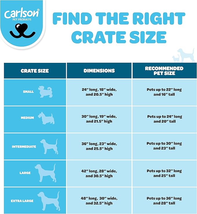 Carlson Pet Products Double Door Metal Dog Crate with Divider, Small 24" Dog Crate for Small Dogs & Puppies, Foldable Collapsible Dog Kennel with Removable Tray, Wire Dog Cage for Training & Travel