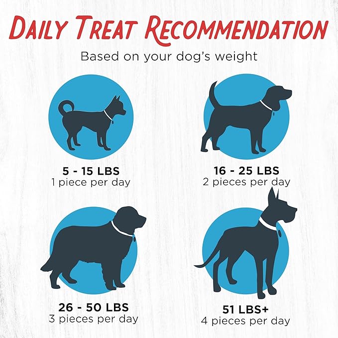 Farmland Traditions Filler Free Dogs Love Duck & Carrot Premium Jerky Treats. (13.5 oz)