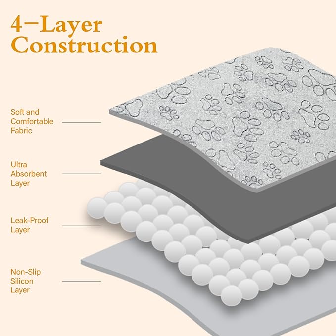 Qeils Reusable Puppy Pads, 34"x 36" 4 Pack Washable Pee Pads for Dogs, Waterproof Non Slip Wee Wee pad, Absorbent and Leakproof Training Mats for Potty, Crate, Playpen, Bed, Sofa