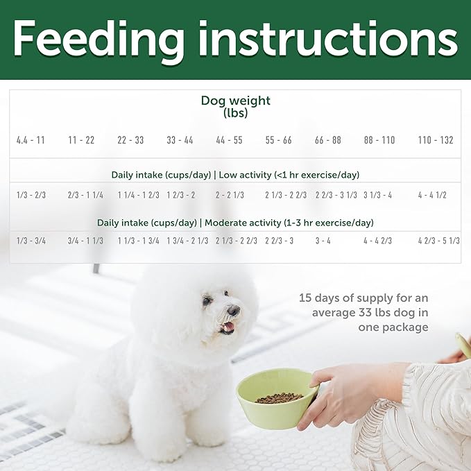 Nature's Protection Dry Dog Food for Puppy & Adult - High Protein, Grain Free Tear Stain Formula - Dog Kibble for Small, Medium & Large Breed Dogs with White Fur (Superior Care - Insect, 8.8 lb)