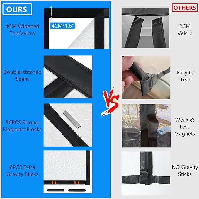 RELIANCER Magnetic Thermal Insulated Door Curtain,Waterproof EVA Door Cover,Fit Doors Size Up to 40"x96",Temperature Protection Insulated Doorway Curtain Partition,Patio Self-Closing Doors Net Screen