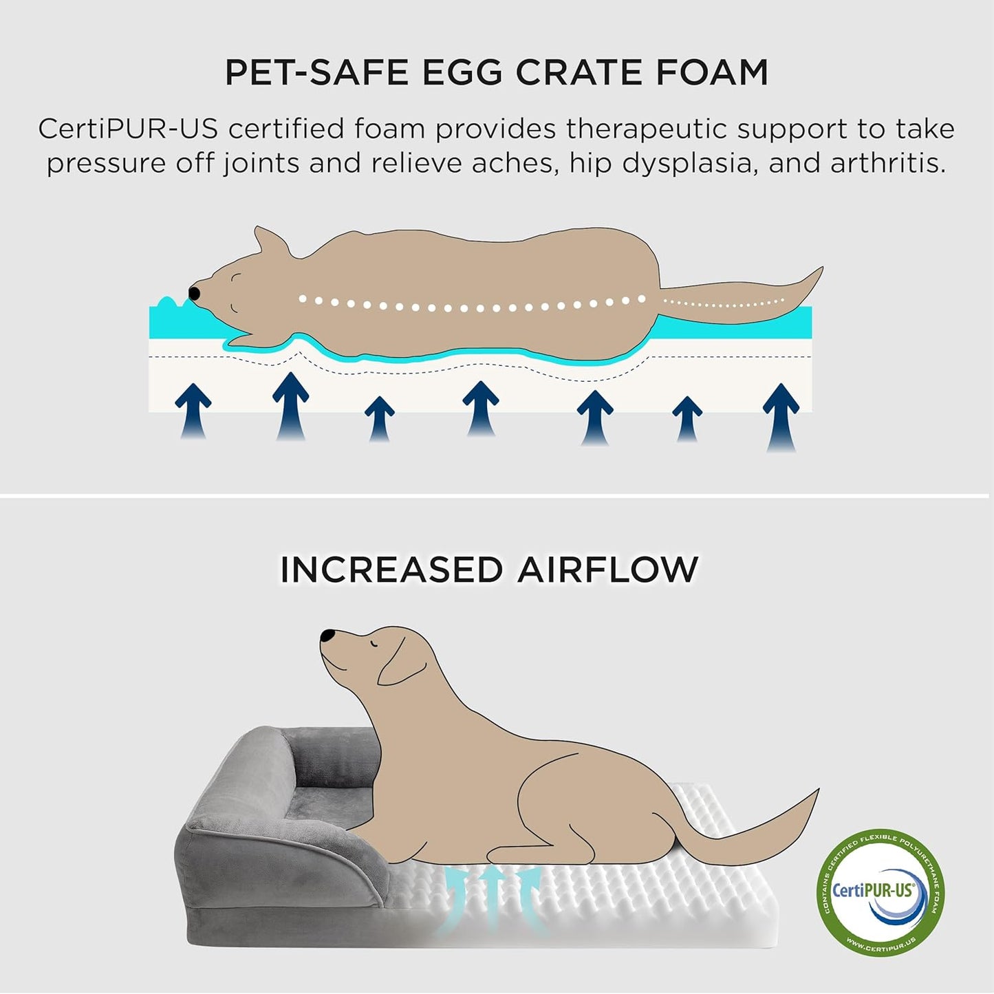 Bedsure Orthopedic Dog Beds Large Sized Dog - Washable Large Dog Cat Bed Waterproof, Comfort Dogs Couch Sofa with Washable Removable Cover, Pet Bed with Nonskid Bottom, Plush-Green, 35"