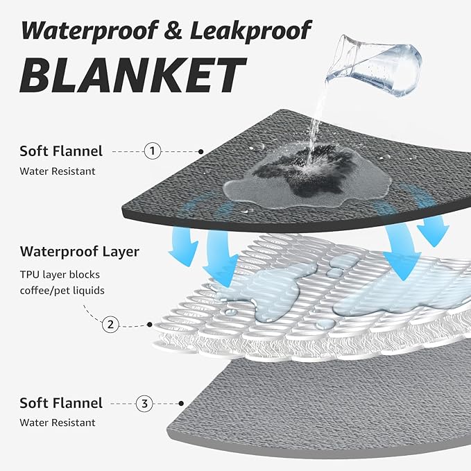 LOOBANI Waterproof Blanket for Bed: Reversible Soft Flannel King Size Bed Blanket 85" x 108", Waterproof Dog Blankets for Large Dogs, Spill-Proof Cover for Furniture Protection, Black & Beige