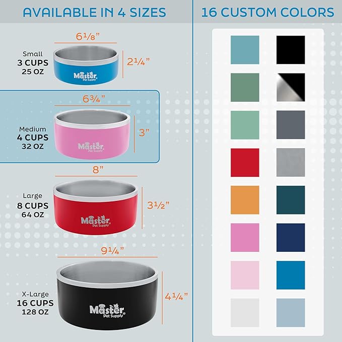 Master Pet Supply Stainless Steel Dog Bowls - 32 oz, Heavy Duty - True Blue, Double Wall Extra-Thick Insulated, Non-Slip Pet Water Bowl for Dogs, Cats & Pets, Anti Rust Metal, Dish Washer Safe