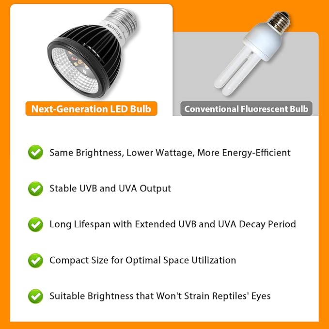 UVB Light for Reptiles, UVB Bulb 5W 10.0 UVB LED Lamp, Reptile Light Bulb, Provide Sufficient UVB Exposure for Desert-Dwelling Reptiles-Not Heat Lamp