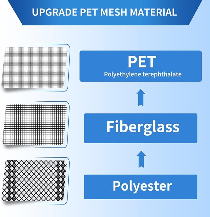 Magnetic Screen Door Left Right Side Opening Upgraded PET Mesh Greater Than Fiberglass and Polyester,Keep Bugs Out,Pet & Kid Friendly,Suitable for Sliding Doors,Patio French Doors-48" X 83"