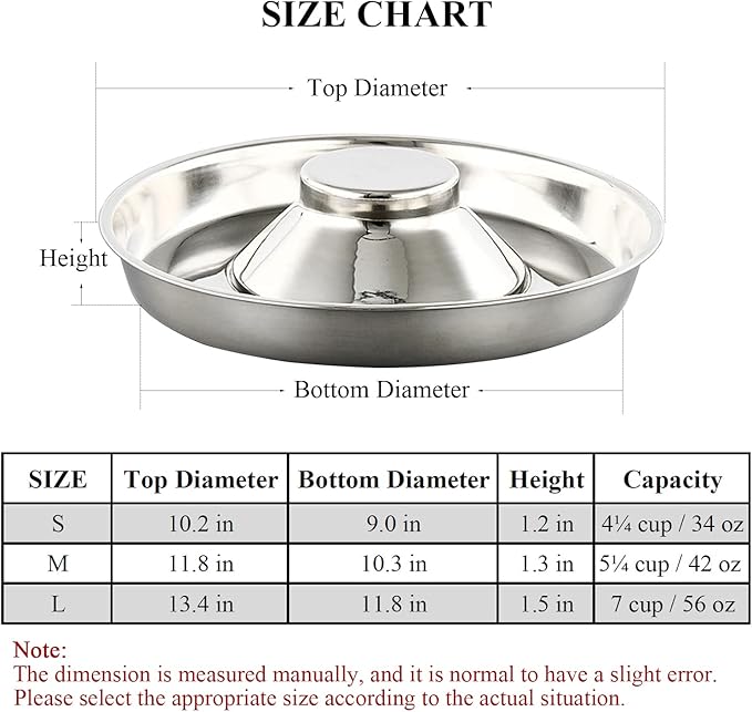 Stainless Steel Pet Bowl for Puppy and Cat, Dog Food and Water Feeding Bowl, Puppies and Kittens Weaning Bowls, Multiple Dogs and Cats Eat and Drink Together (1PC, M)
