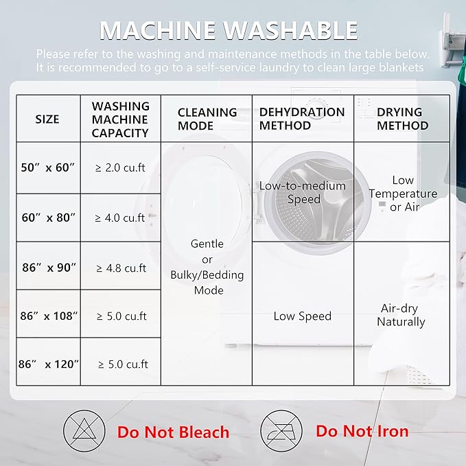 Waterproof Dog Blanket for Small Dog, Leak Proof Pet Couch Sherpa Throw Blankets for Cat, Reversible Sofa Bed Protector Machine Washable-25 x35,Beige