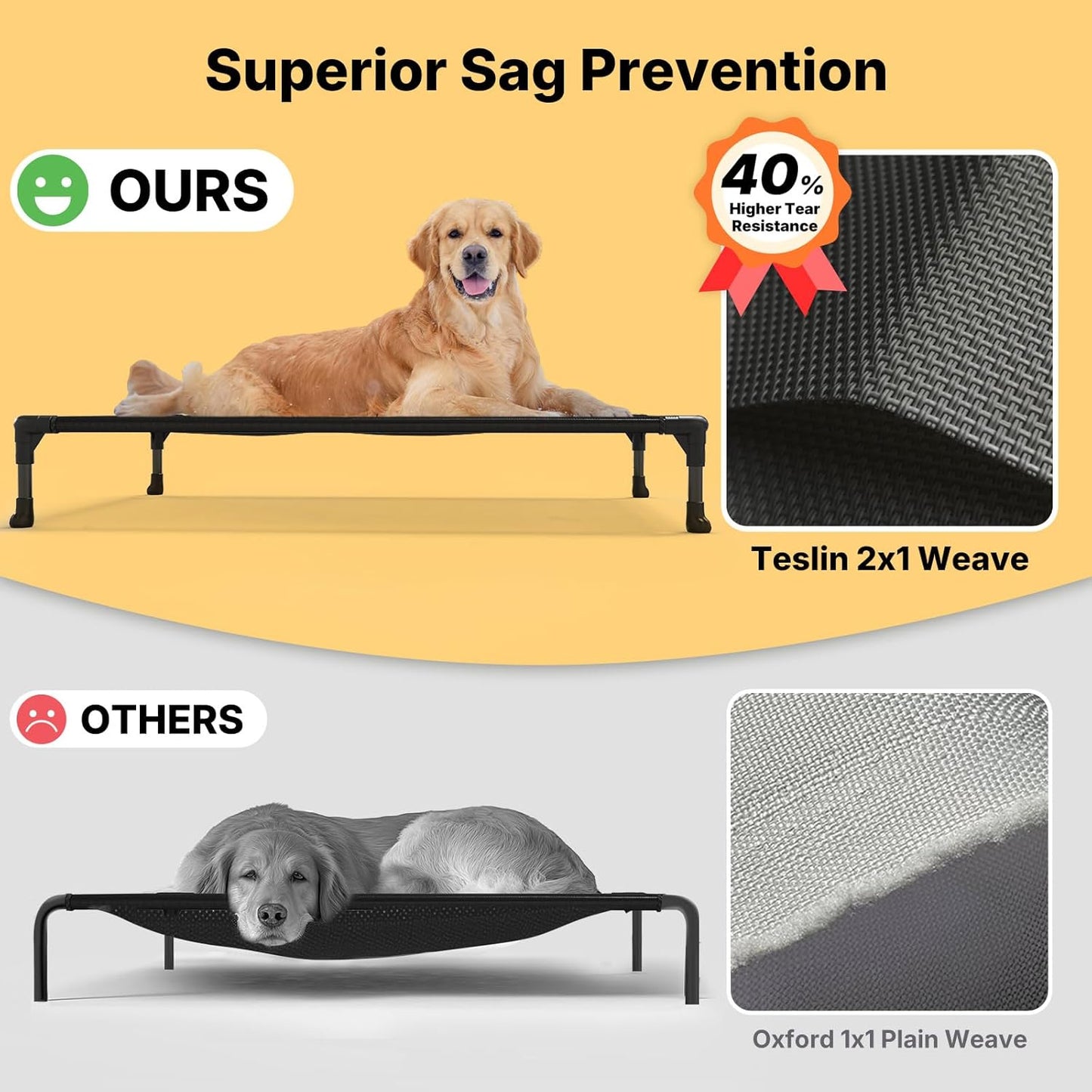 Veehoo Outdoor Elevated Dog Cot Bed, Cooling Raised Pet Bed for XX-Large Dog, Washable Breathable Mesh Hammock Bed with No-Slip Feet, Indestructible Ground Off Training Platform Cot-59"x37.5" Black