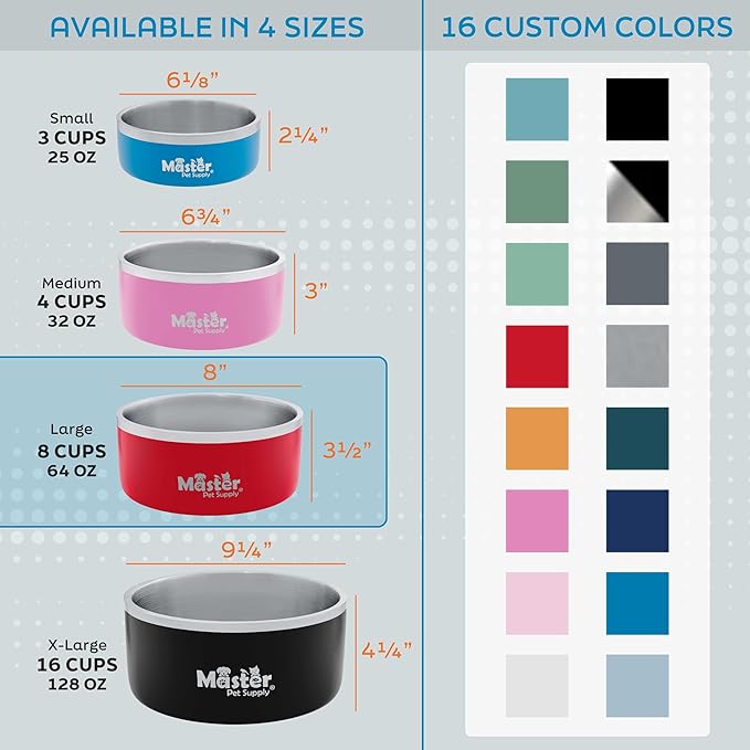Master Pet Supply Stainless Steel Dog Bowls - 64 oz, Heavy Duty - Aqua Sky, Double Wall Extra-Thick Insulated, Non-Slip Pet Water Bowl for Dogs, Cats & Pets, Anti Rust Metal, Dish Washer Safe