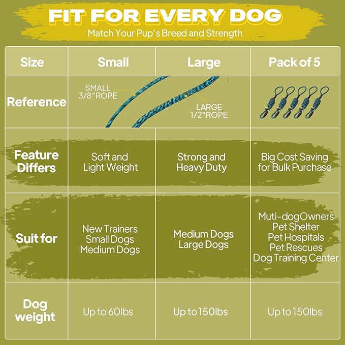 Fida Durable Slip Lead Dog Leash, 6 FT x 1/2" Heavy Duty Loop Comfortable Strong Rope Lead for Large, Medium Dogs, No Pull Pet Training with Highly Reflective, Blue