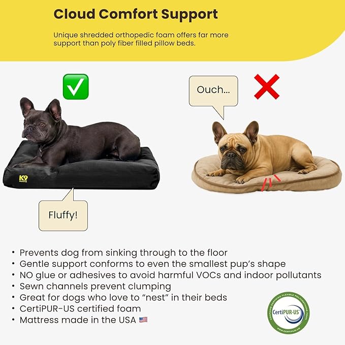 K9 Ballistics Tough Rectangle Pillow Dog Bed - Removable Cover, Washable, Durable & Water Resistant Dog Bed - Medium, Sage Green
