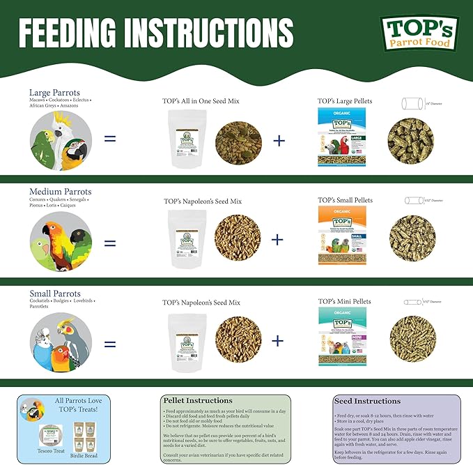 TOP's All in One Seed Mix for Large Birds, Non-GMO, Peanut Soy & Corn Free, USDA Organic Certified, 5 lb