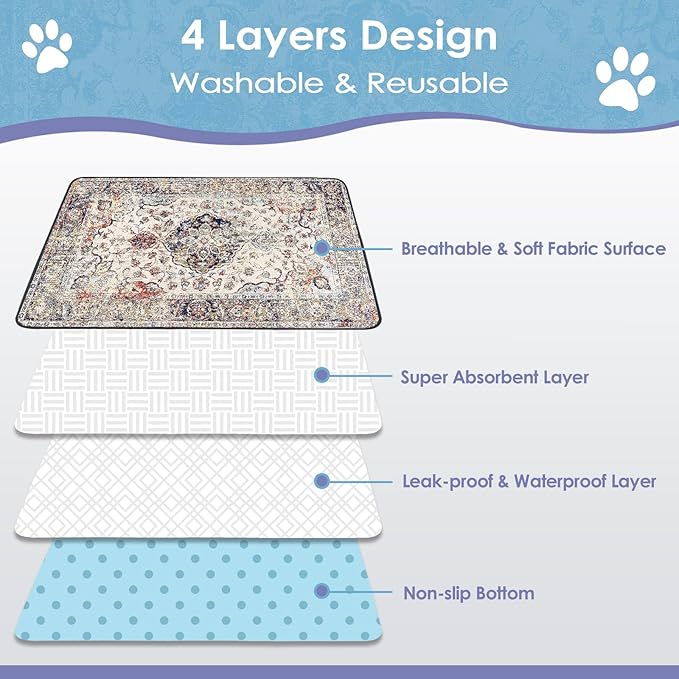 Washable Pee Pads for Dogs 2 Pack, 36" x 24" Reusable Puppy Pads Waterproof, Super Absorbent Dog Rugs, Leakproof, Dog Crate Pad, Playpen Mat, Whelping Pads, Vintage Medallion