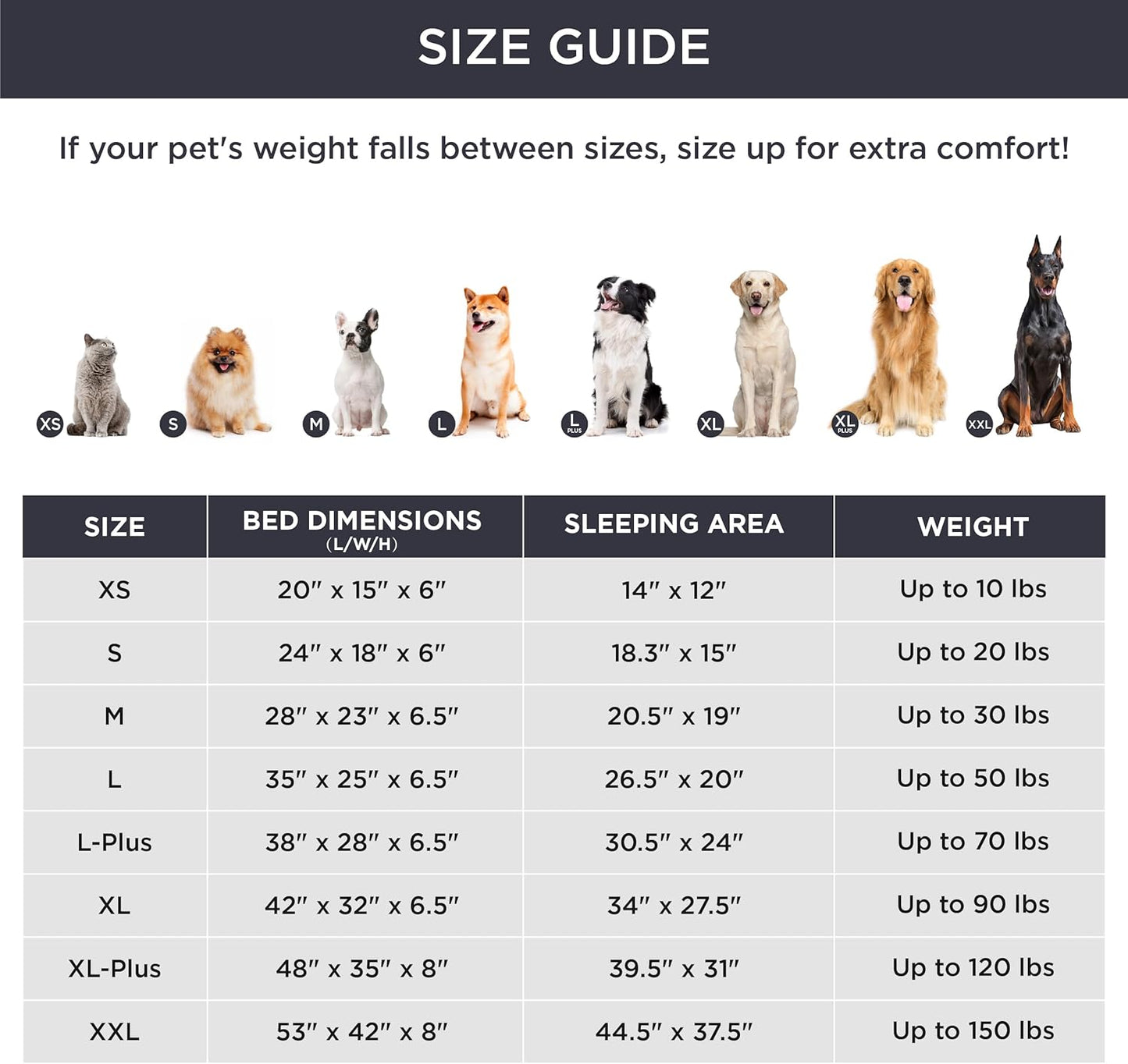 Bedsure Orthopedic Dog Beds Large Sized Dog - Washable Large Dog Cat Bed Waterproof, Comfort Dogs Couch Sofa with Washable Removable Cover, Pet Bed with Nonskid Bottom, Lavender, 35"