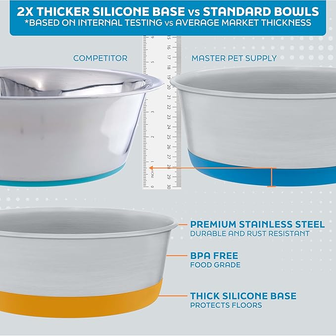 Master Pet Supply Stainless Steel Dog Bowls Set of 2 with Extra Thick Silicone Base - 16 Cup (128 oz) Plum Crazy, Non-Slip, Dishwasher Safe Metal Bowls, Pet Dog Food Bowl for Dogs, Cats, Anti Rust