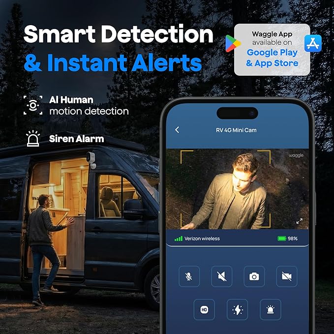 Waggle 4G LTE Cellular Security Camera, 2K HD Pet Monitor, 300° Pan, No WiFi, 9000mAh Battery, Night Vision, 2-Way Talk & Siren Alarm- RVs/Camping/Travel/Indoor & Outdoor - Subscription Required
