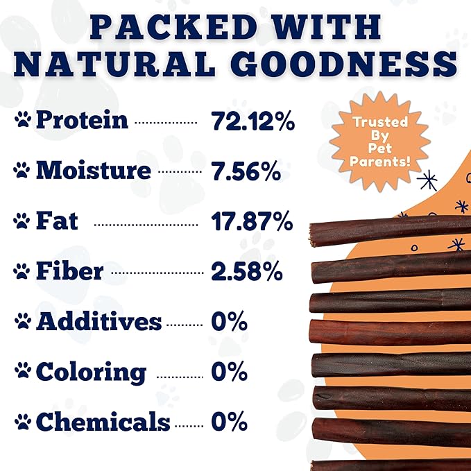Amazing Dog Treats 6 Inch Collagen Stick - (15 Count)- Collagen Sticks for Dogs - No Hide Dog Bones