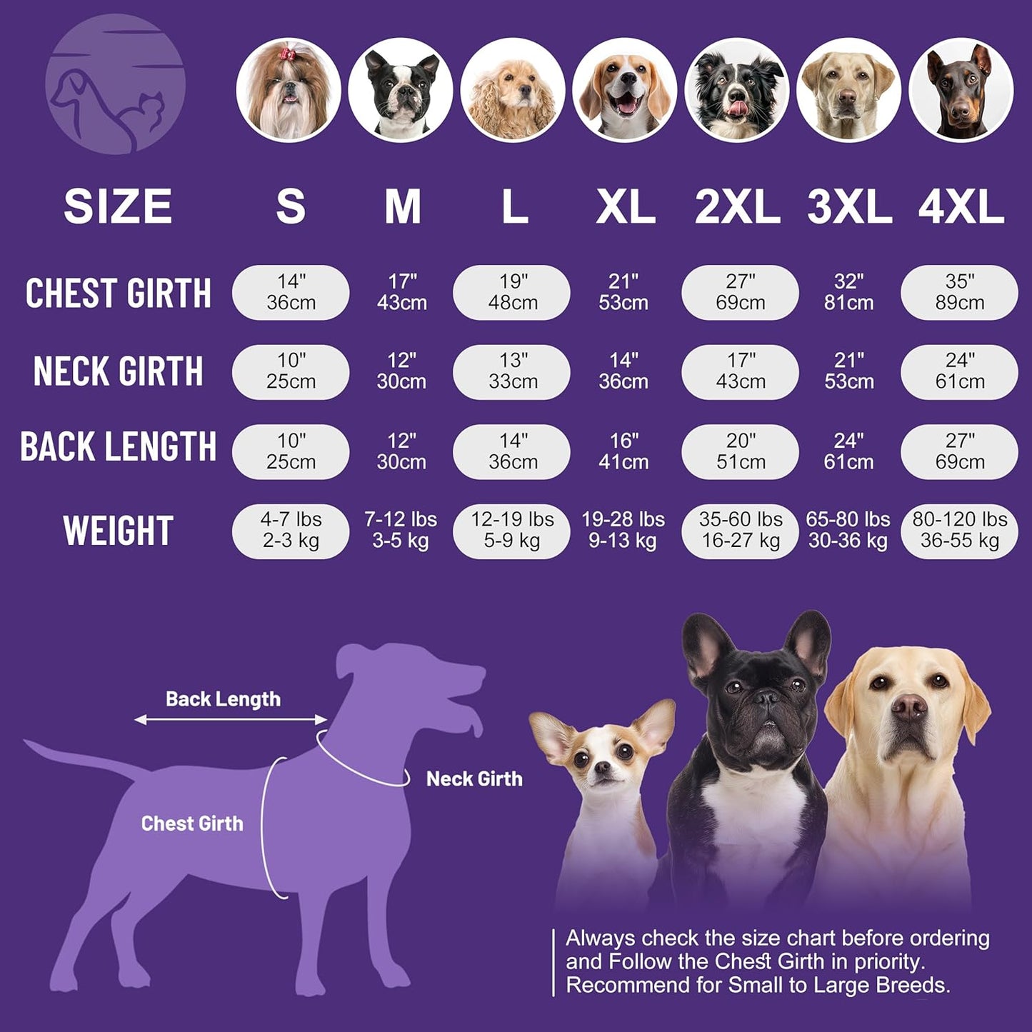 cyeollo 4XL Dog Sweater,Knitwear Pullover Sweaters Turtleneck Fall Winter Dog Clothes Sweaters for Large Dogs Male, Grey XXXXL