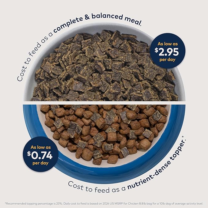 Bundle of ZIWI Peak Air-Dried Dog Food, Trial Size: Beef + Chicken + Lamb - All Natural, High Protein, Grain Free, Limited Ingredient w/Superfoods (3.5oz)