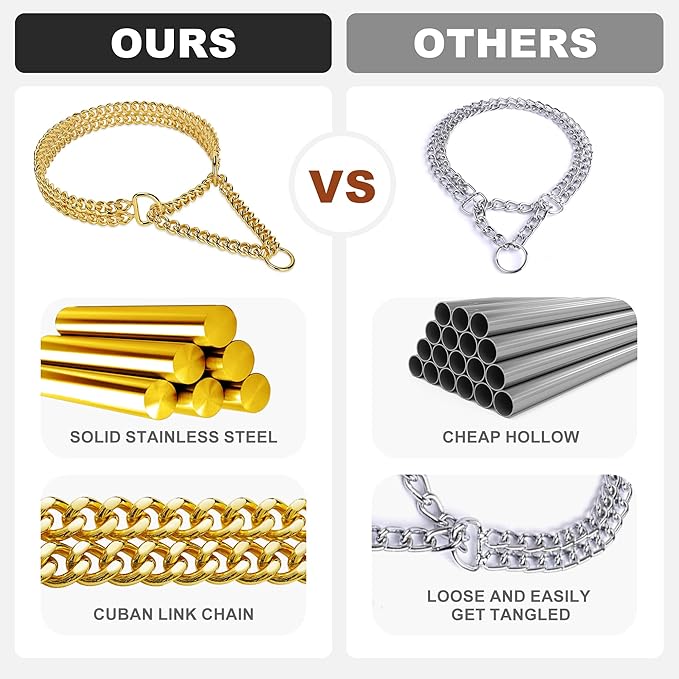 Stainless Steel & 18K Gold Dog Chain Collar - Adjustable, Chew Proof, Cuban Link, Double Row, Metal, Walking Collar for Large, Small, Medium Dogs (S 12" -16")