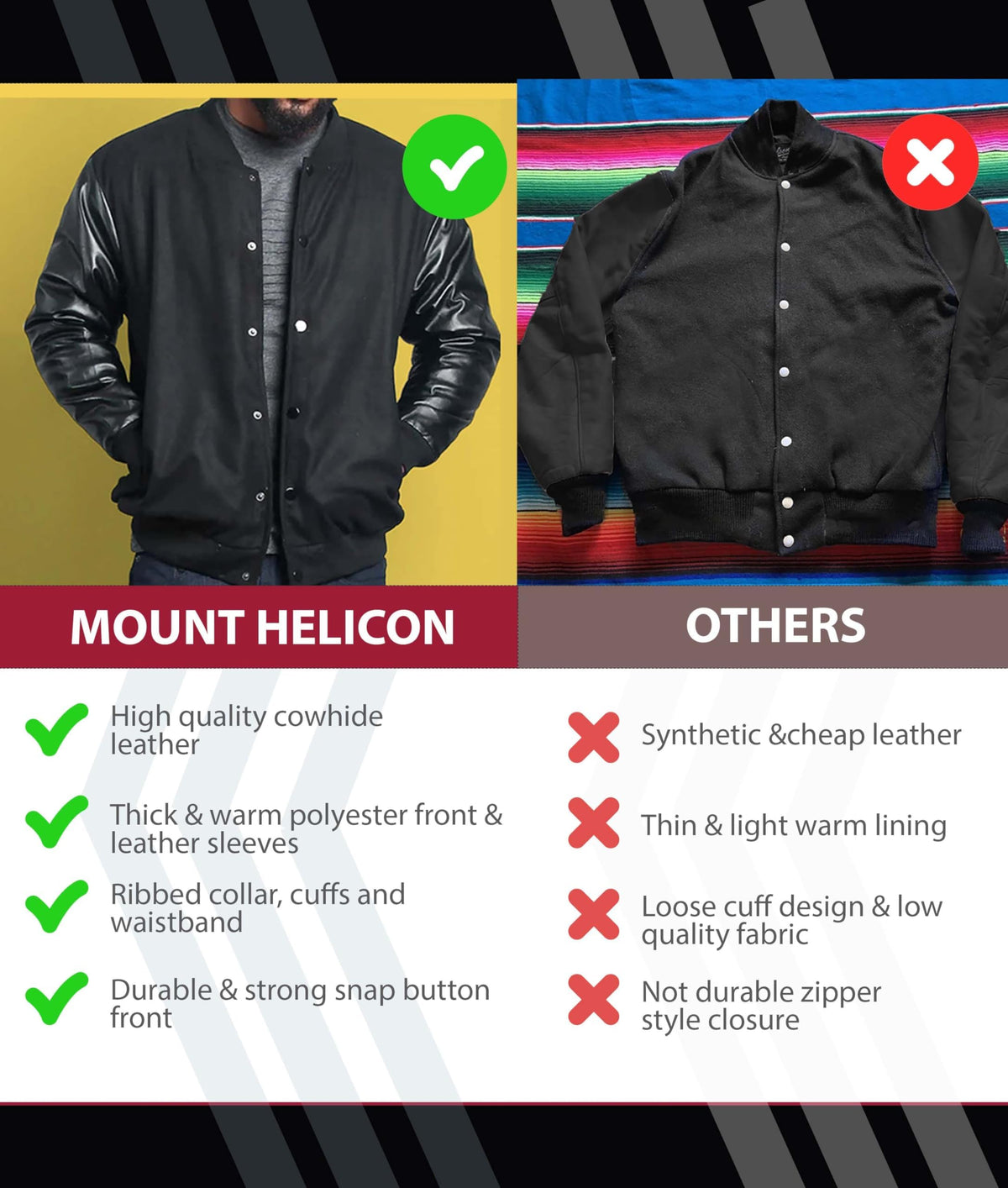 Mount Helicon Two-Tone Leather Baseball Varsity Jacket for Men - Premium Quality and Unique Design (US, Alpha, XX-Large, Regular, Regular)