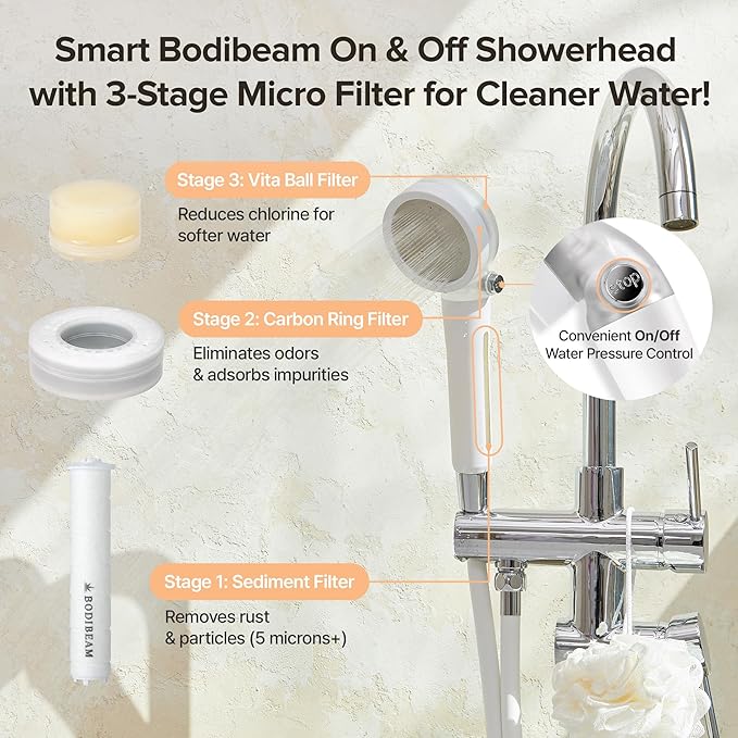 Filtered Handheld Shower Head with Vitamin C & Sediment Filter, High Pressure Water Flow, Water Saving, Reduces Chlorine for Dry Skin & Hair, On/Off Switch, Made in Korea, Spa-Like Shower- Olive Green