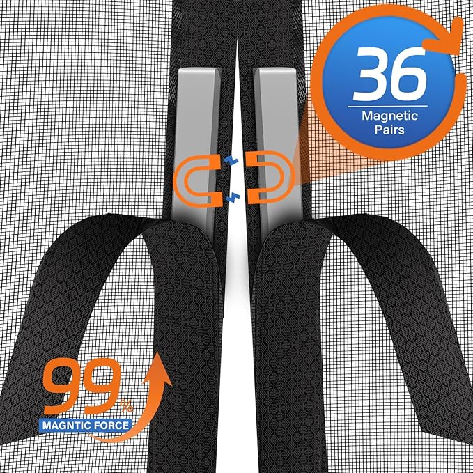 Magnetic Screen Door Upgraded PET Mesh Stronger Than Fiberglass and Polyester,Hands Free,Keeps Bugs Out,Pet & Kid Friendly,Suitable for Sliding Door,Large Patio Door and French Door-80''x96''
